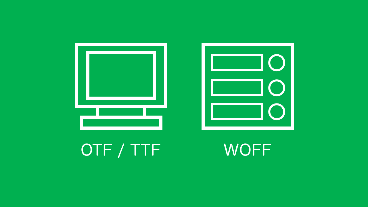 Otfとttfとwoffの違い フォントタイプ Seo白書